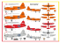 KP Model kit avion KPM0544 Culver PQ-14TD2C-1 Cadet 1/72