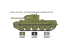 Italeri maquette militaire 75004 Starter Set Cromwell Mk. IV peintures principale colle accessoires et pinceau 1/72
