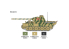 Italeri maquette militaire 75003 Starter Set Panther Sd.Kfz.171 Ausf. A peintures principale colle accessoires et pinceau 1/56