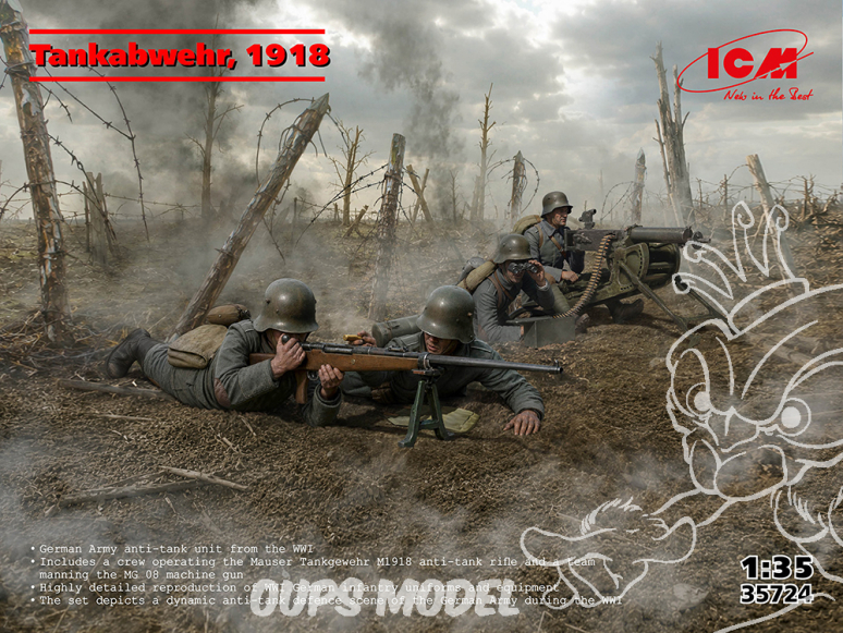 Icm maquette figurine 35724 Tankabwehr, 1918 1/35