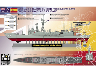 AFV maquette bateau SE70011 Frégate lance-missiles de classe Adelaide et frégate de classe Santa María 1/700