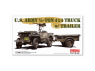 Finemolds maquette militaire 82002 Jeep 1/4 de tonne de l'US Army avec remorque et mitrailleuse 1/20