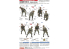 Finemolds maquette militaire FM49 IJN Infanterie Set 2 1939 1/35