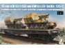 ZimiModel maquette militaire ZM35076 15cm sFH 13/1 (Sf) auf Gw Lrs.(f ) w/SSy45 flatcar 3en1 1/35