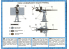 UM maquettes militaire 652/003 OERLIKON 20mm/70 AA GUN MARK 10 (USA) 1/72 