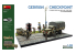Mini Art maquette militaire 36075 POSTE DE CONTRÔLE ALLEMAND BIG SET 1/35