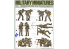 tamiya maquette militaire 35038 mitrailleurs Allemand 1/35