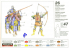 Italeri maquette historique 6027 chevaliers et archers Anglais 1