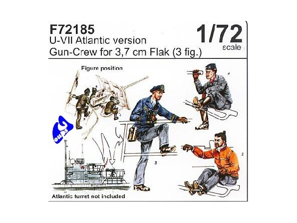 CMK figurine 72185 ARTILLEURS ALLEMANDS 1/72