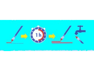 Aqua Color Bleu De Prusse Satiné | Passe-Temps 3000