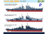 DRAGON maquette bateau 7052 USS San Diego CL-53 1/700