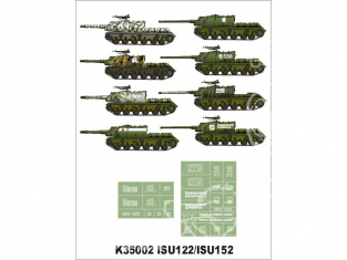 Montex Super Mask K35002 Zwierboj Partie 1 ISU-122 / ISU-152 Dragon / Zvezda 1/35