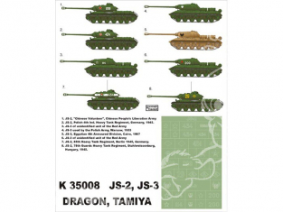 Montex Super Mask K35008 Soviet Heavy Tanks partie I JS-2 / JS-3 Dragon / Tamiya 1/35