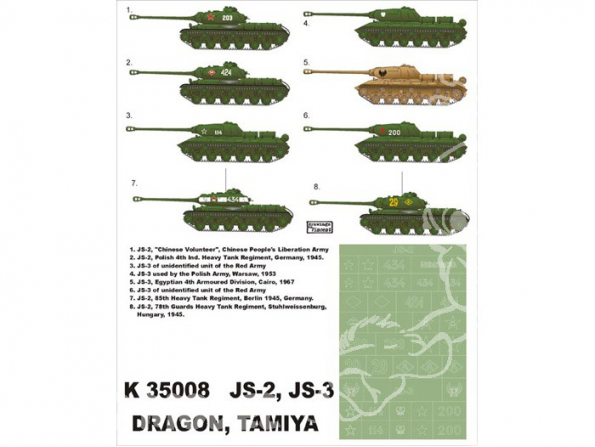 Montex Super Mask K35008 Soviet Heavy Tanks partie I JS-2 / JS-3 Dragon / Tamiya 1/35