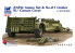 Bronco maquette militaire AB 3551 25pdr Ammo set et No.27 bache souple 1/35