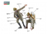 Italeri maquette militaire 6532 Infanterie Italienne WWI 1/35